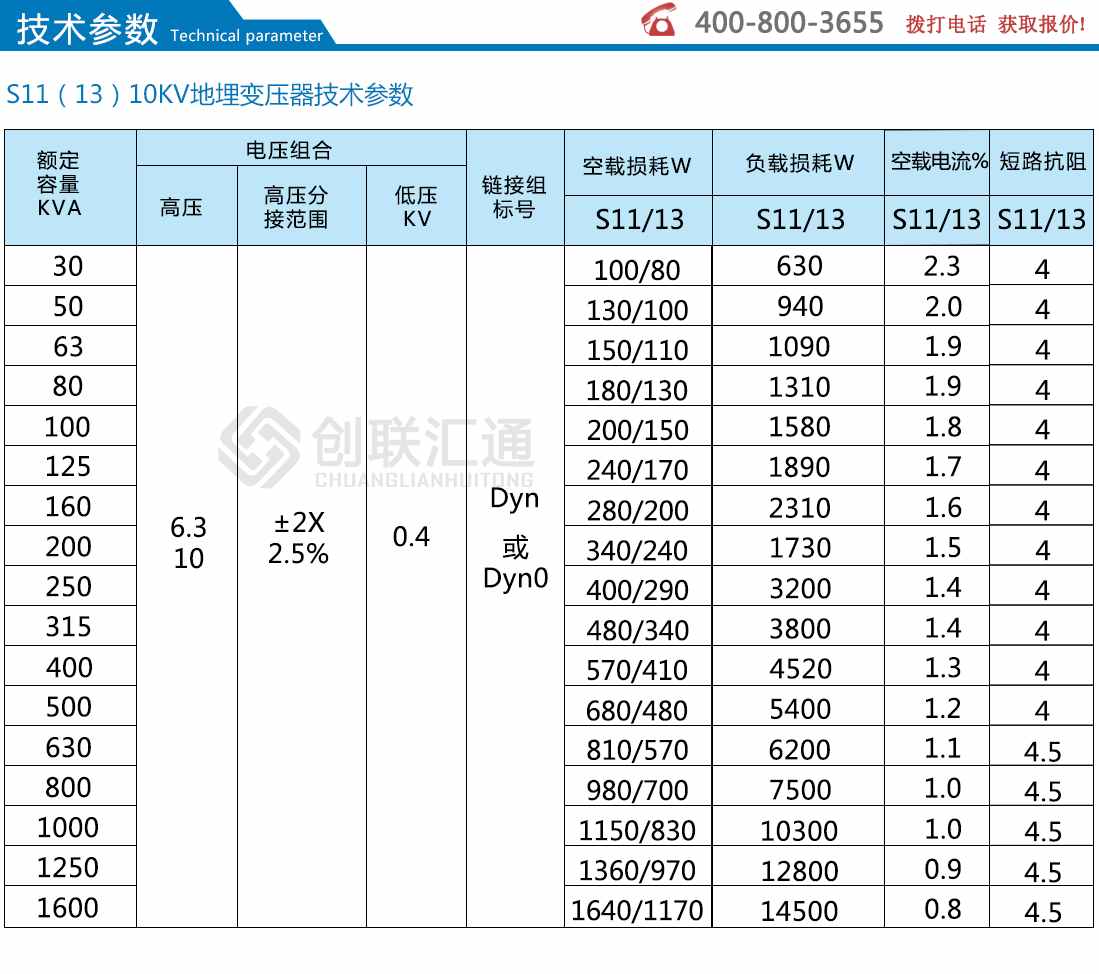 10kv级S13-MRD系列地埋式变压器