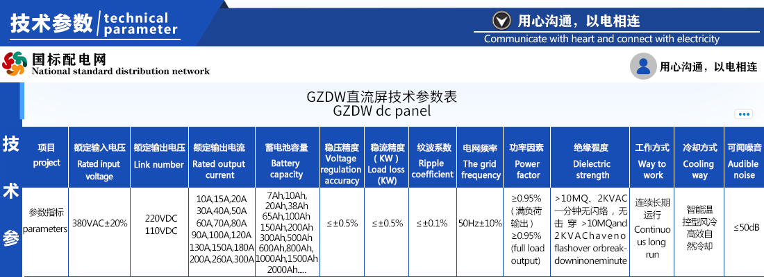 GZDW直流电源屏电源柜