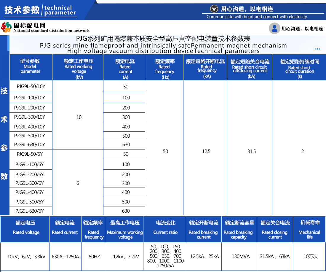 PJG系列矿用隔爆兼本质安全型永磁机构高压真空配电装置