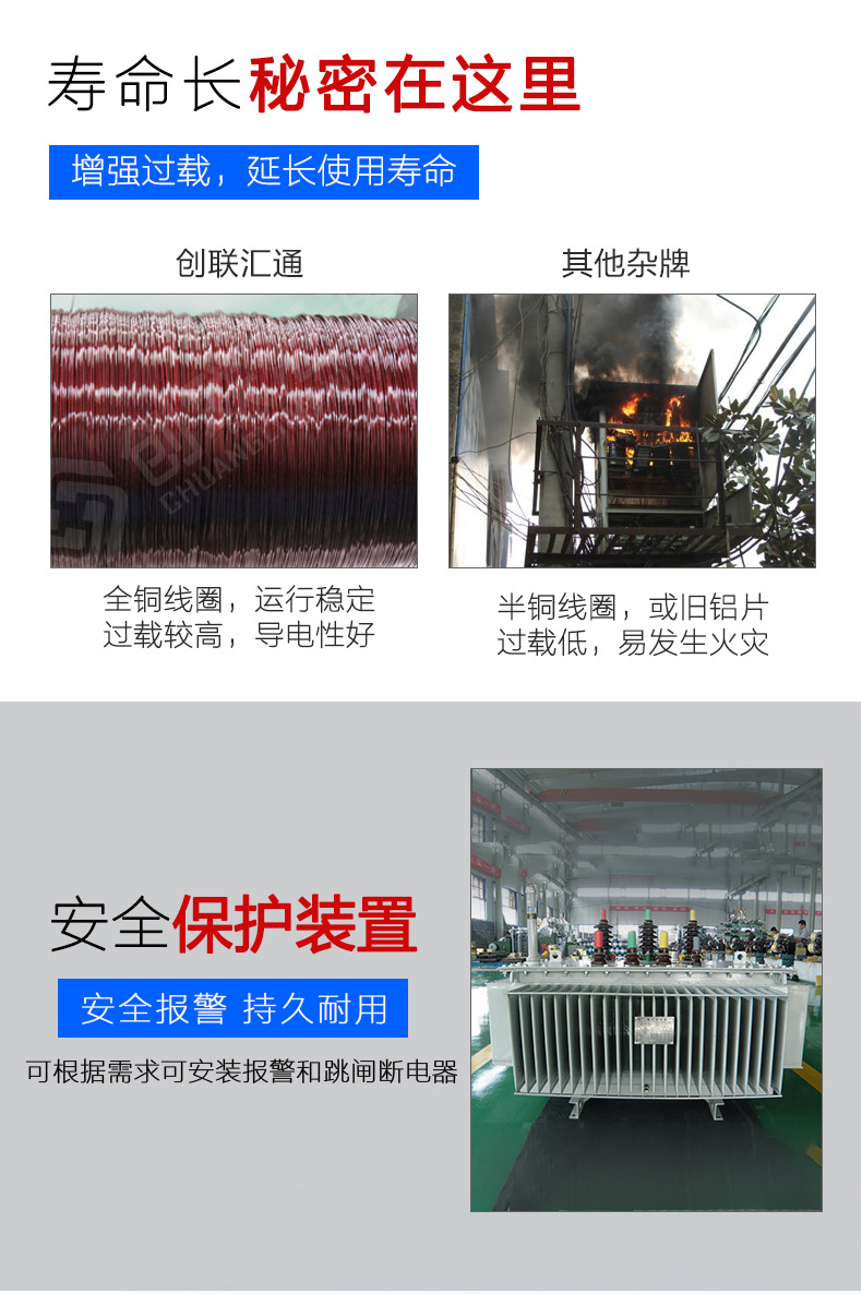 SH15油浸式变压器