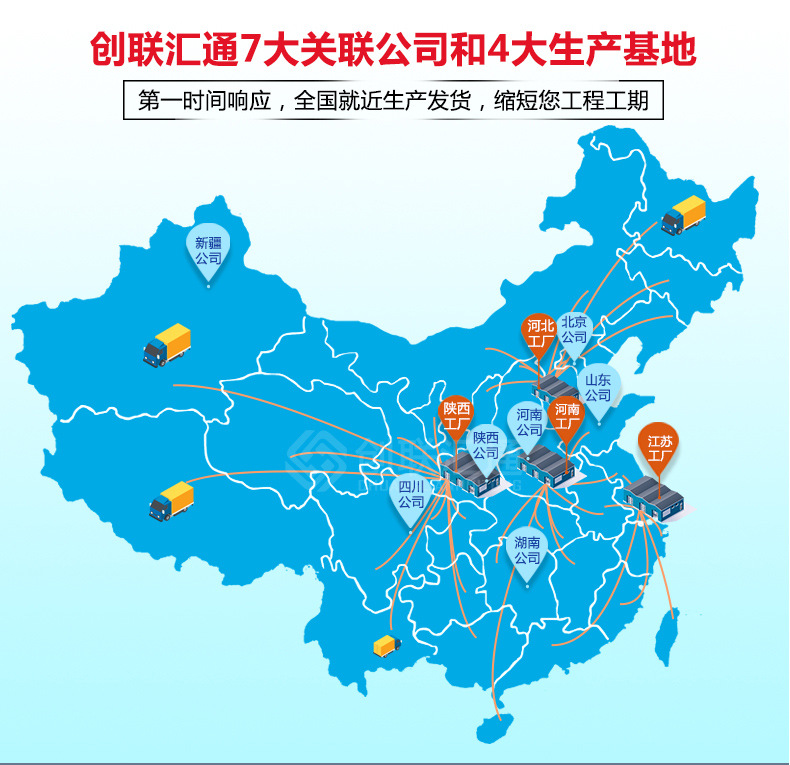 S11油浸式变压器