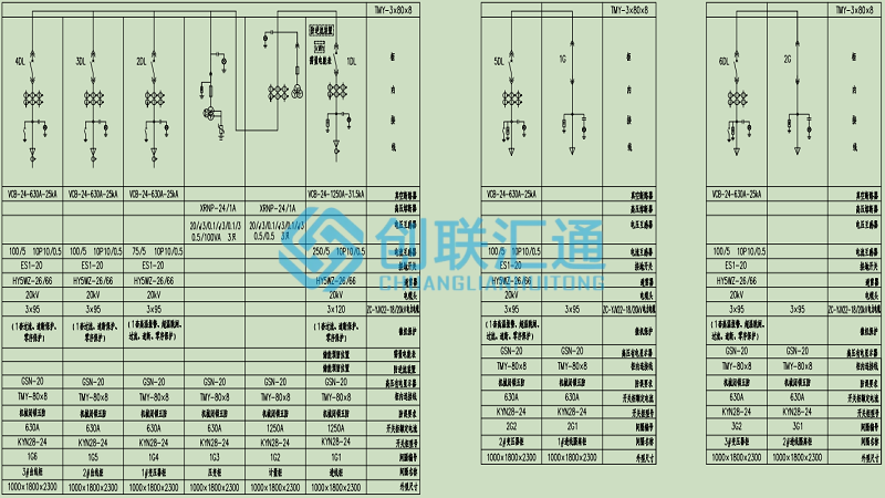 预制舱箱变