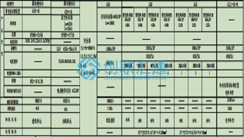 800kva箱变