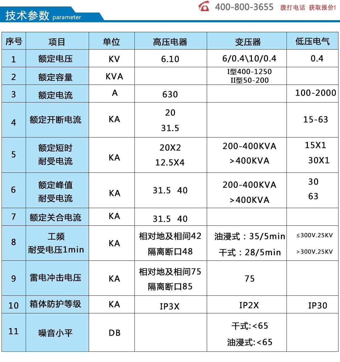 移动箱式变电站
