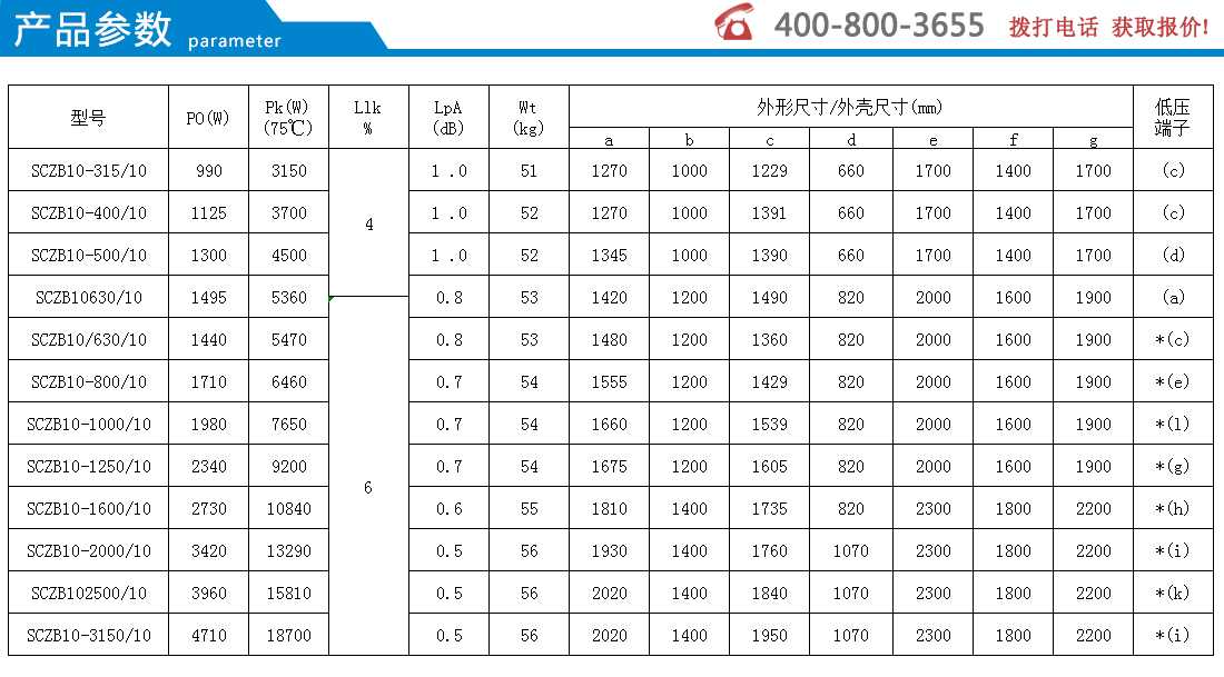 SC(B)Z10系列有载调压干式变压器