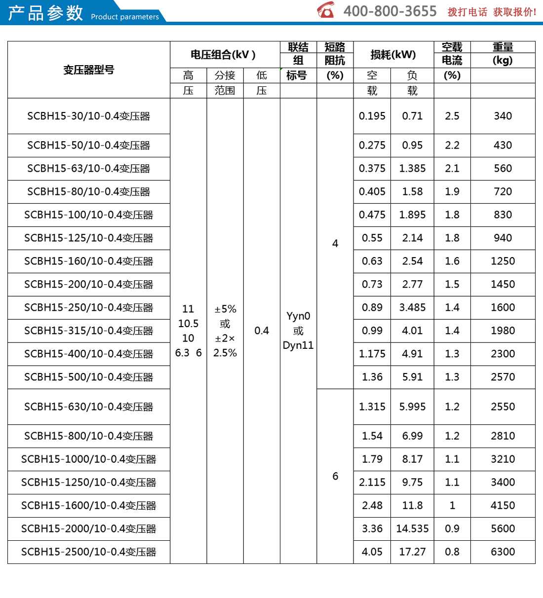 SCBH15系列10kv级非晶合金干式变压器
