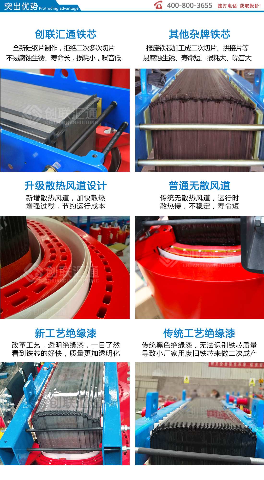 SCBH15系列10kv级非晶合金干式变压器